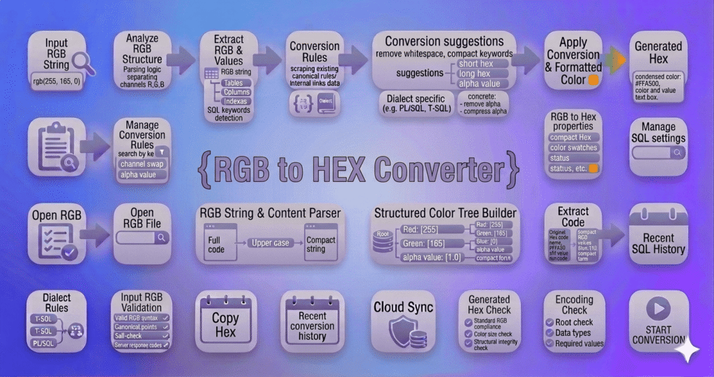rgb to hex converter